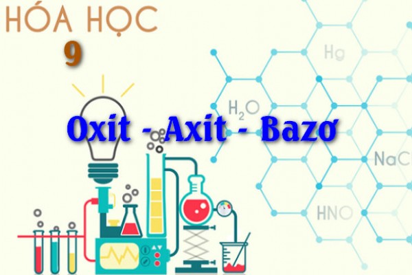 [Hóa học 9] - Bài 1. Tính chất hóa học của oxit