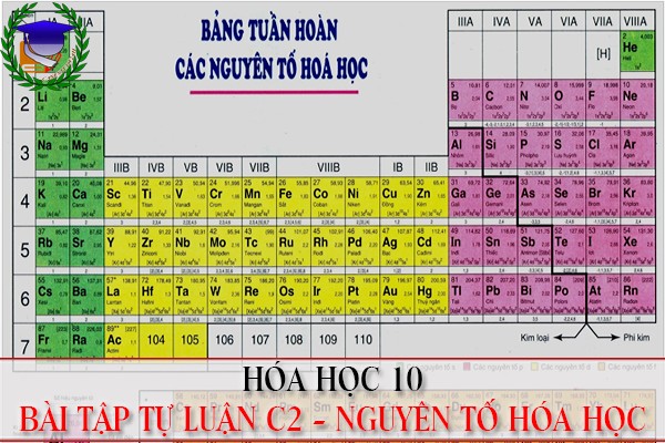 [Hóa học 10] - BT tự luận Chương 2 - bảng tuần hoàn các nguyên tố hóa học