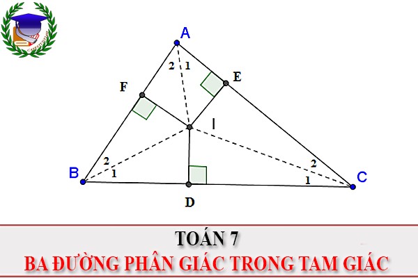 [Toán 7] - Ba đường phân giác trong tam giác