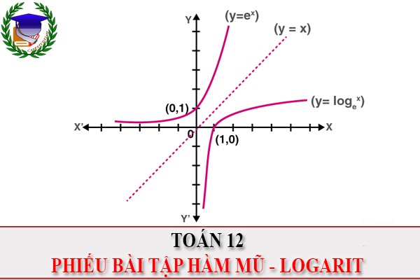 [Toán 12] - Phiếu BT hàm số mũ và logarit