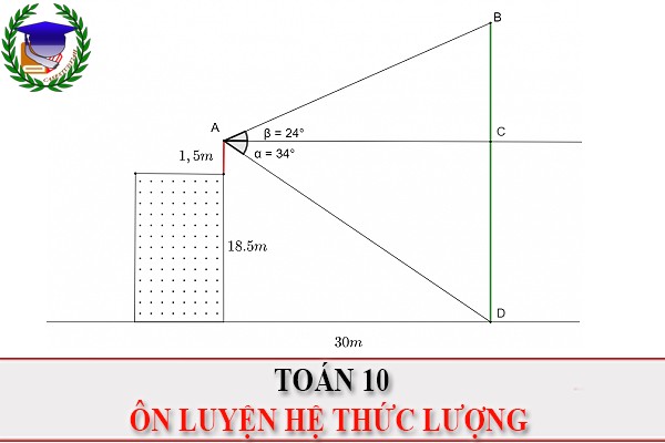 [Toán 10] - Ôn tập hệ thức lượng và diện tích tam giác